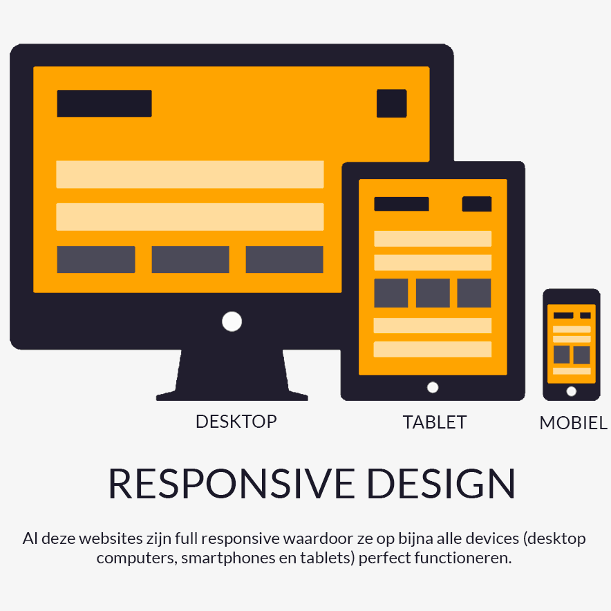 Al onze websites beschikken over een responsive design. Hierdoor functioneren onze websites op vrijwel alle devices.